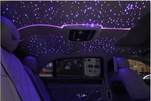 Nenfwd Car Fiber Optic
